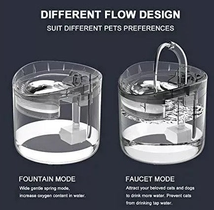 FUENTE DE AGUA PARA PERRITOS